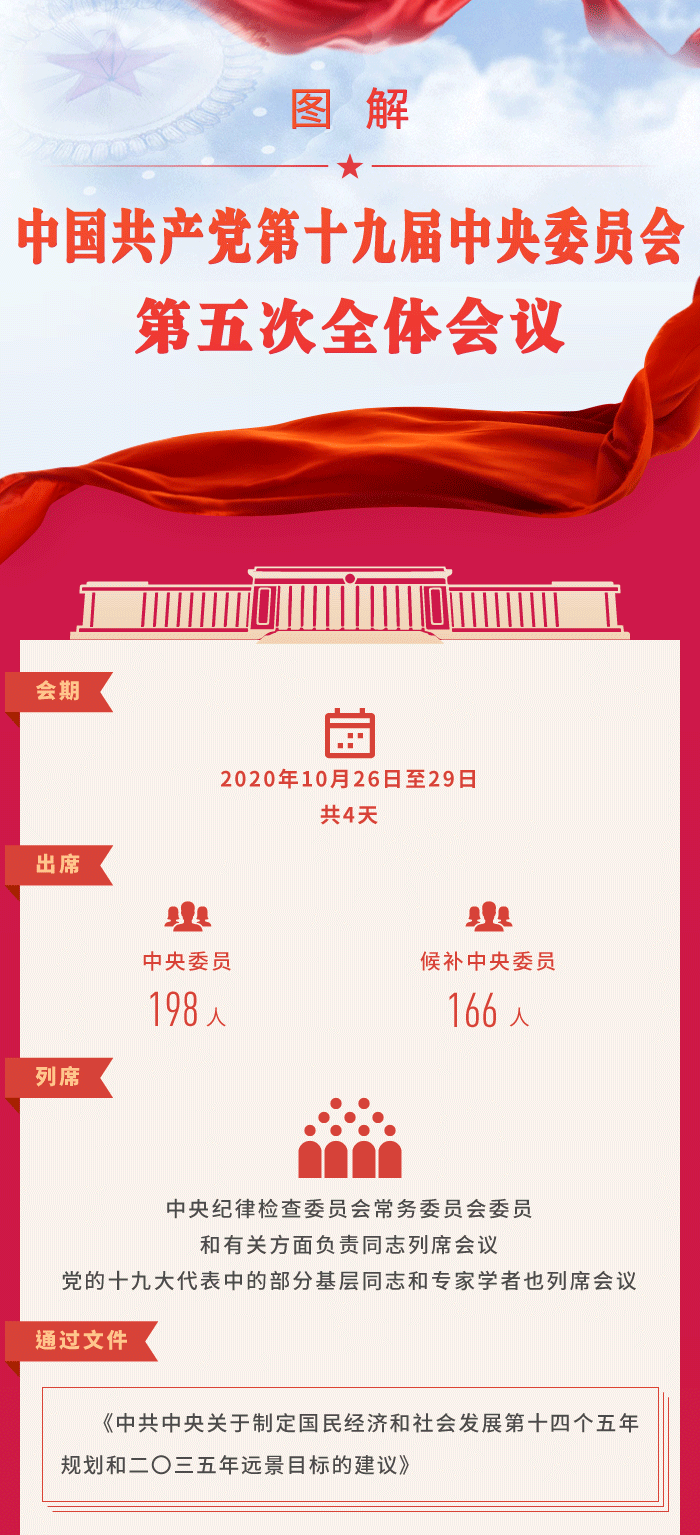 6950fdfe566e435caf3921610b9dd881.png