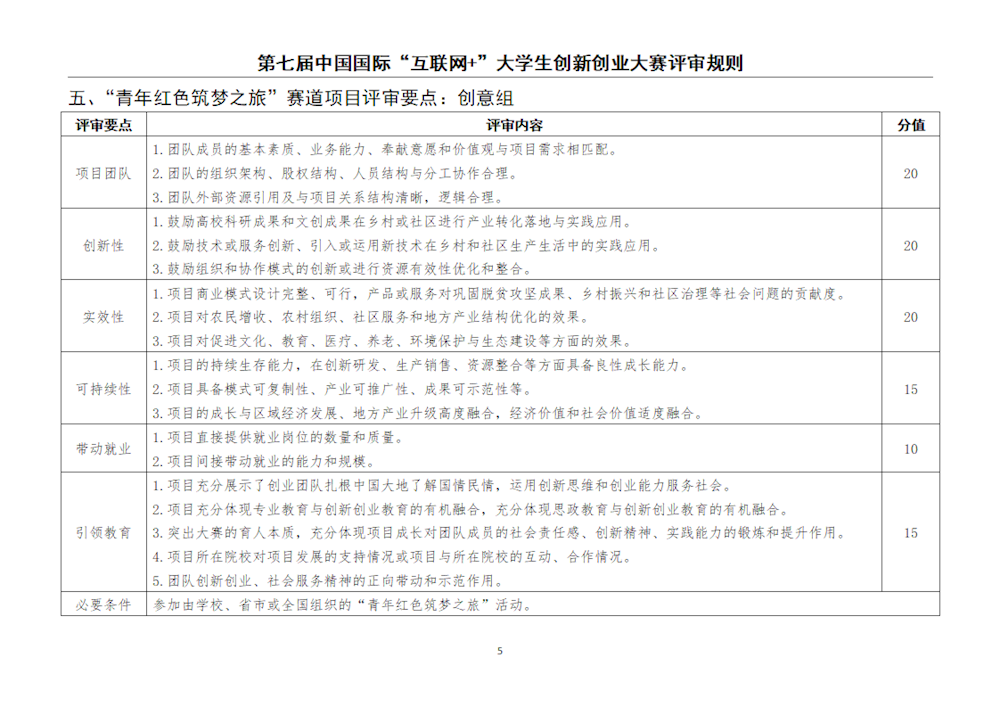 91ece4dca30d4654a0dced8b8c2f7605.png
