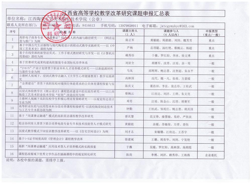3d672c8dcdea4ffd9f4fdf860b5cae83.jpg