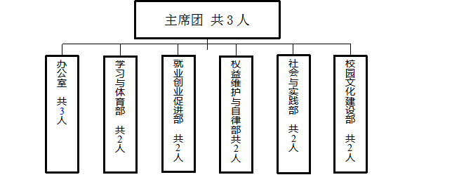 88277992805c41a586ed3c5d6e08471f.png