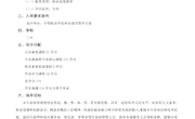 2021版电子商务专业人才培养方案（3年制大专）