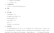 物流管理专业人才培养方案(2021版）