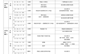 匠心陶艺观窑火，文化融合促发展 