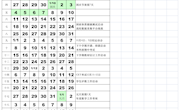 2021-2022-1周历