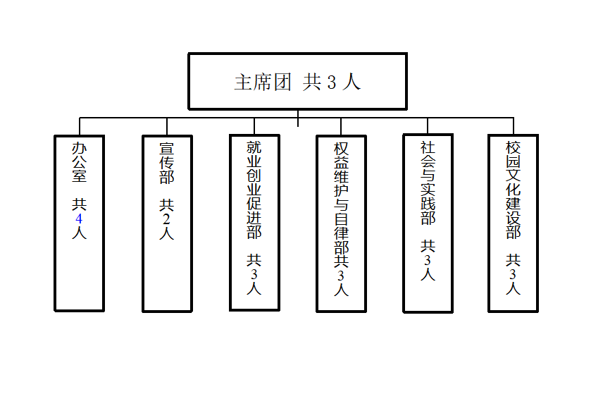 91b35b2ee664463da545814ab8d32200.png
