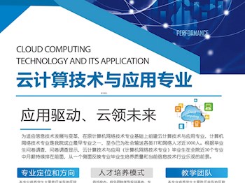 计算机网络技术专业简介