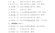 我院丁露老师入选江西省“新时代学生心中的好老师”